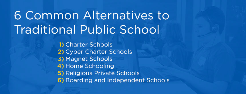 Graphic: Common alternatives to traditional school.