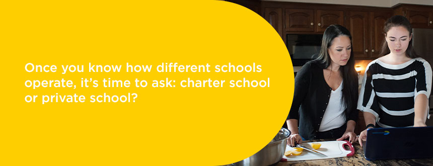 Graphic: Charter or private school?
