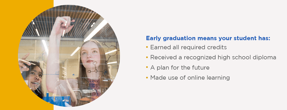 What Does It Mean to Graduate High School Early? 