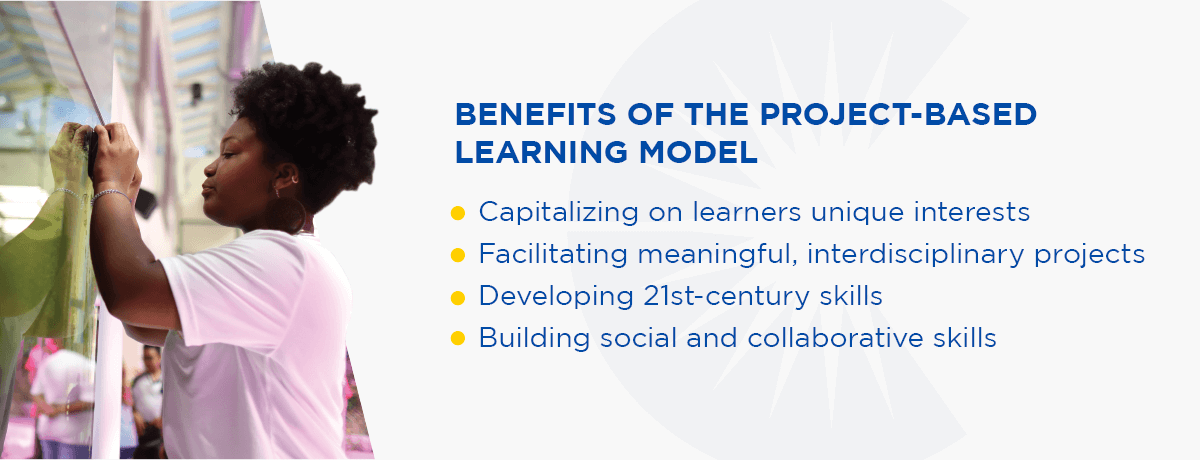 Graphic: Benefits of the project-based learning model.
