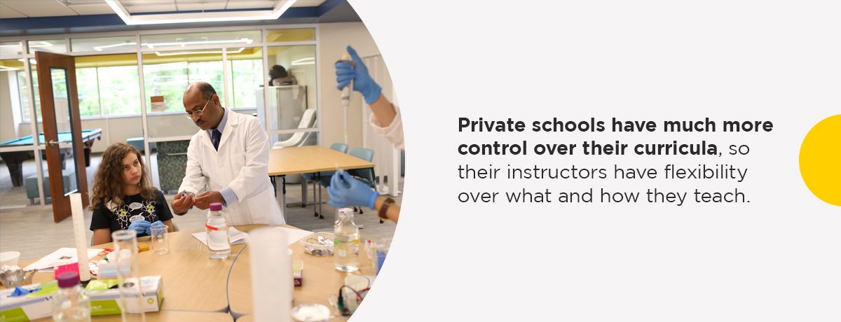 graphic: private schools have more control over curricula