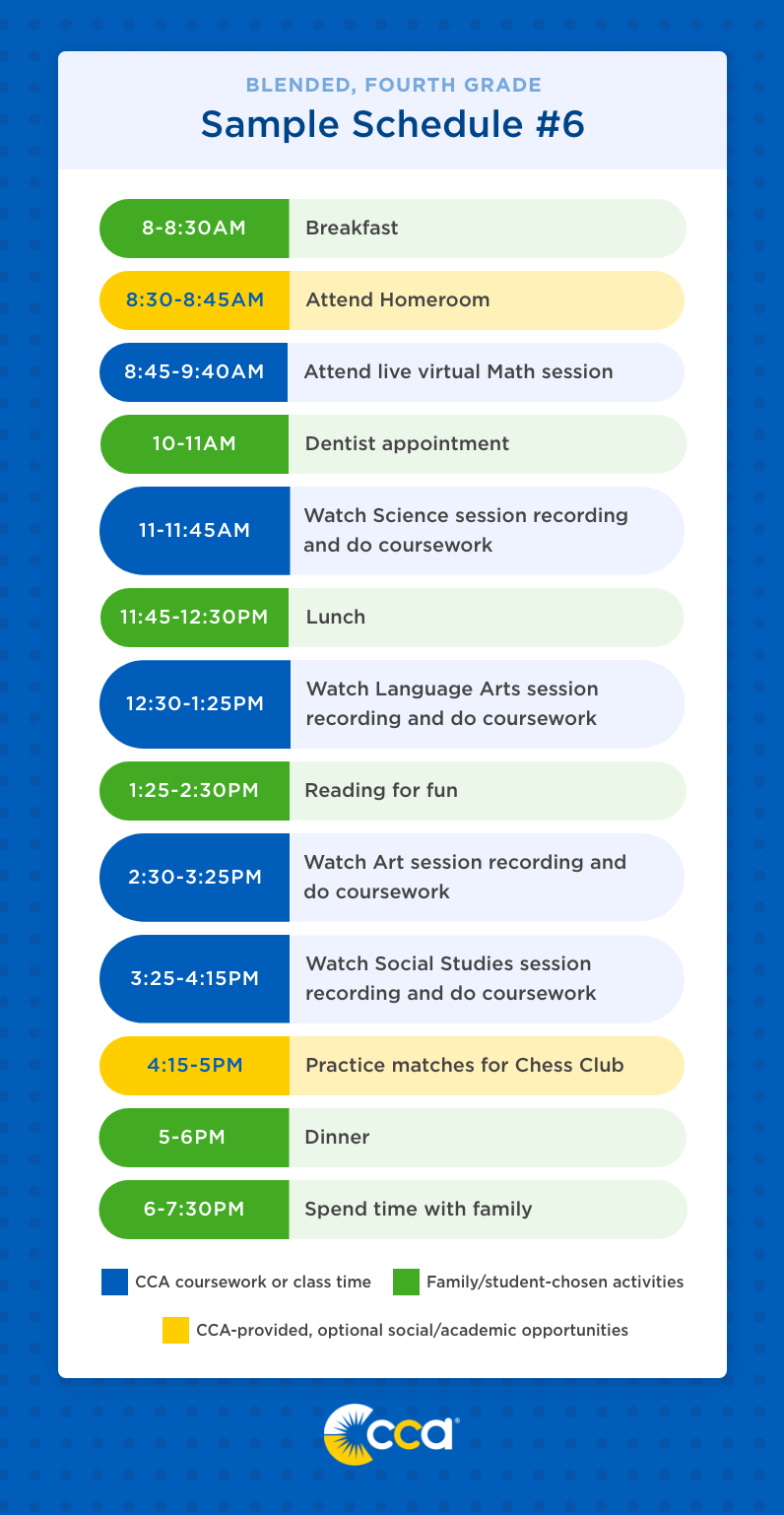 fourth grade sample schedule