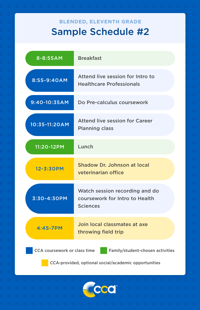 eleventh grade sample schedule