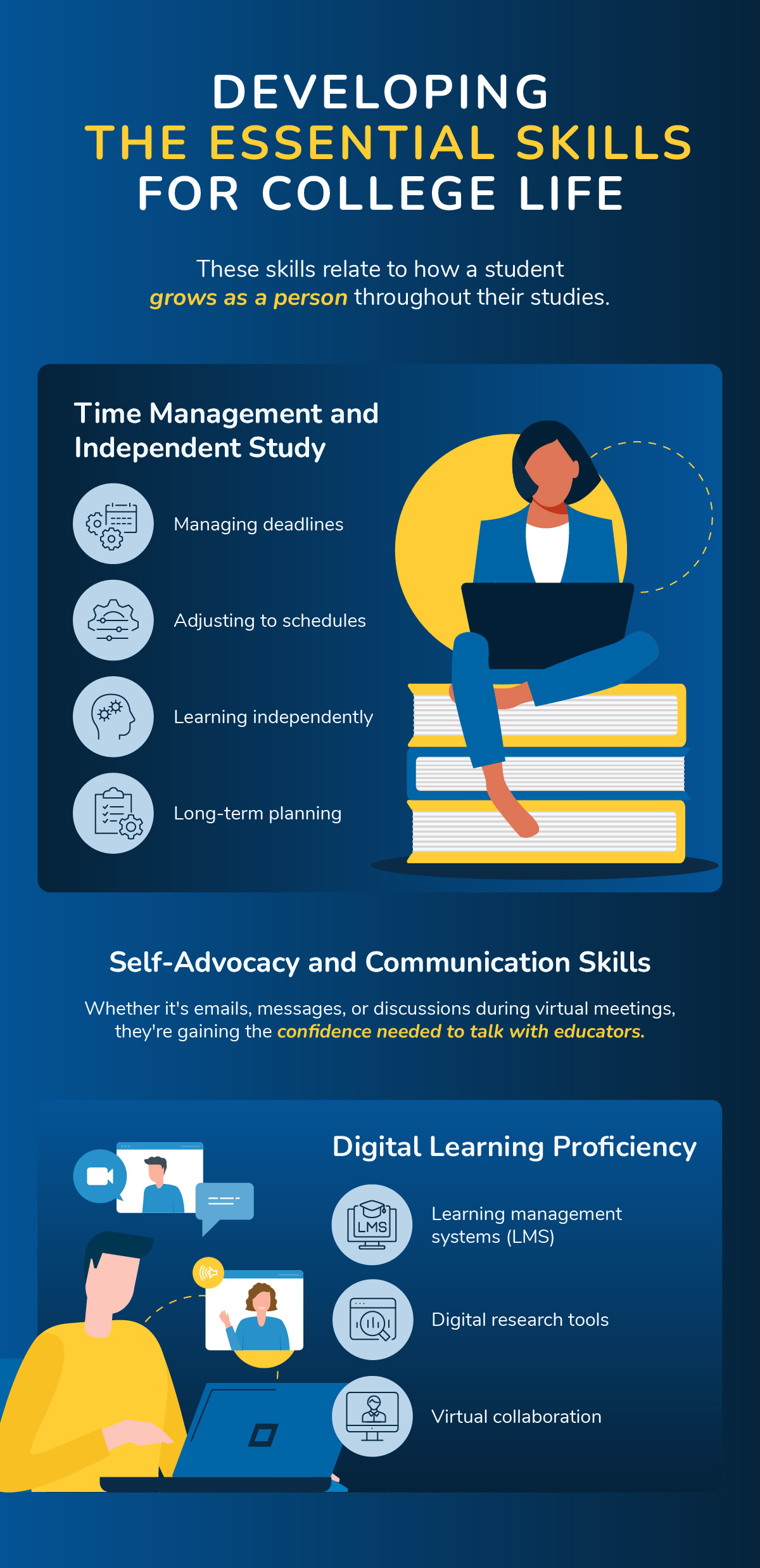 A list of skills for college life